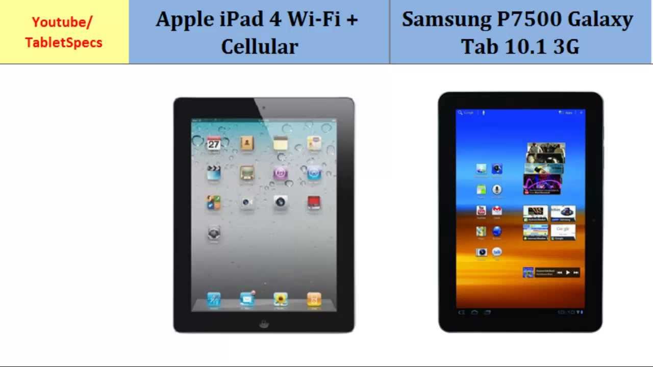 Apple iPad 4 Wi-Fi + Cellular vs Samsung P7500 Galaxy Tab 10.1 3G, Key features and differences