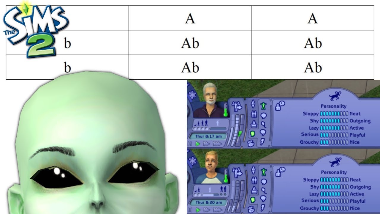 The Sims 2: Genetyka wciąż zaskakuje!