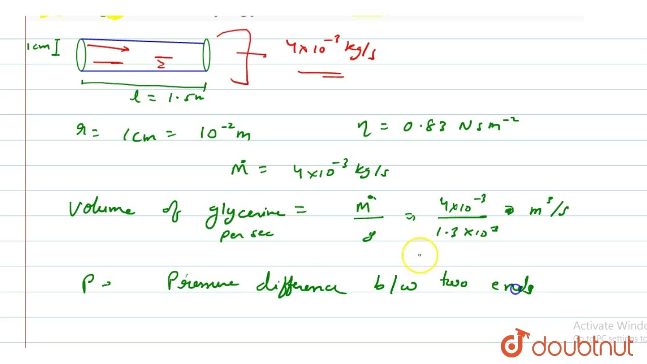 Glycerine flows steadily through a horizontal tubeof length 1.5m and radius 1.0 cm. if the amoun...