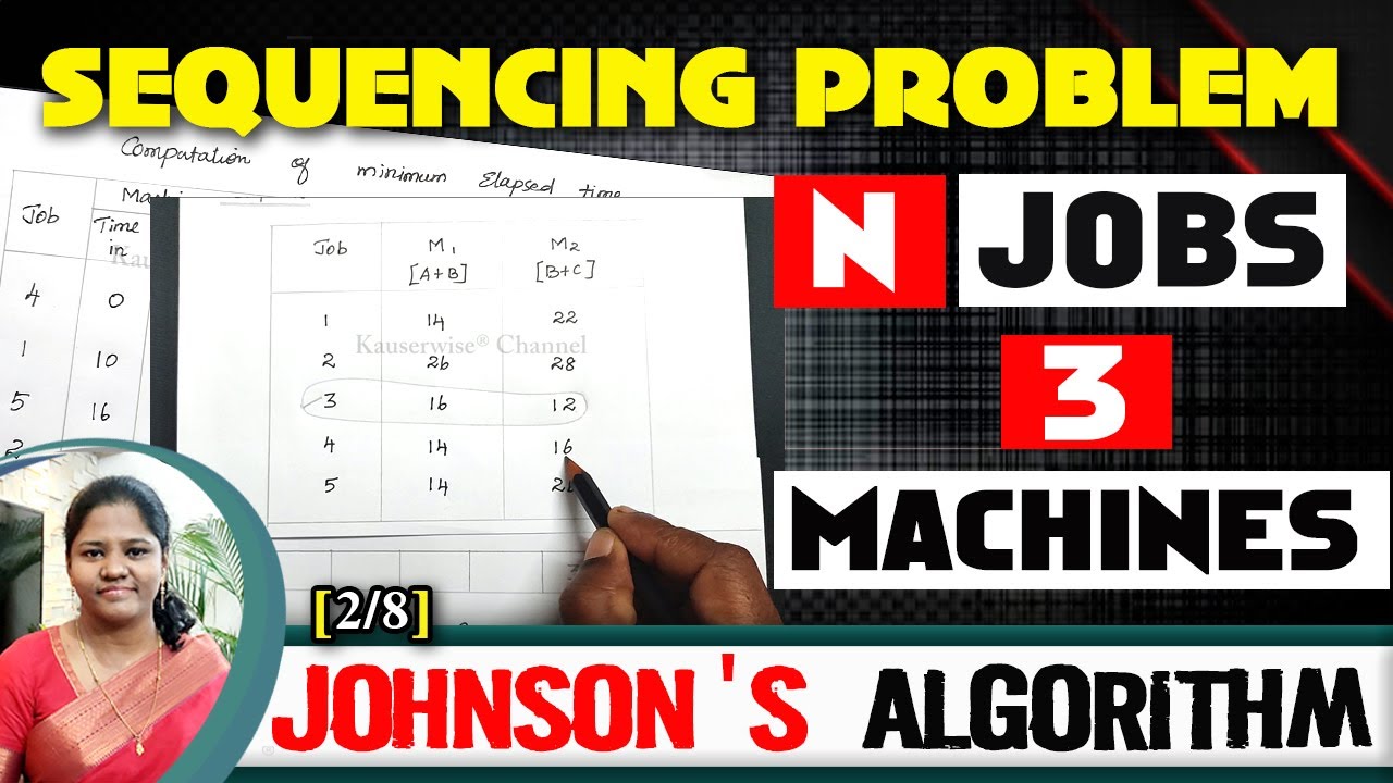 [2/8] Sequencing Problem | N Jobs 3 Machines | Johnson's Algorithm | Kauserwise