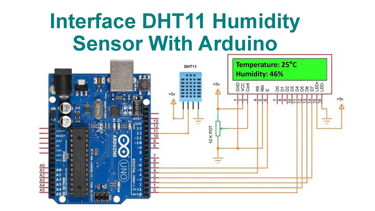 Интерфейс датчика DHT11 с Arduino | Код и схема | Моделирование Proteus
