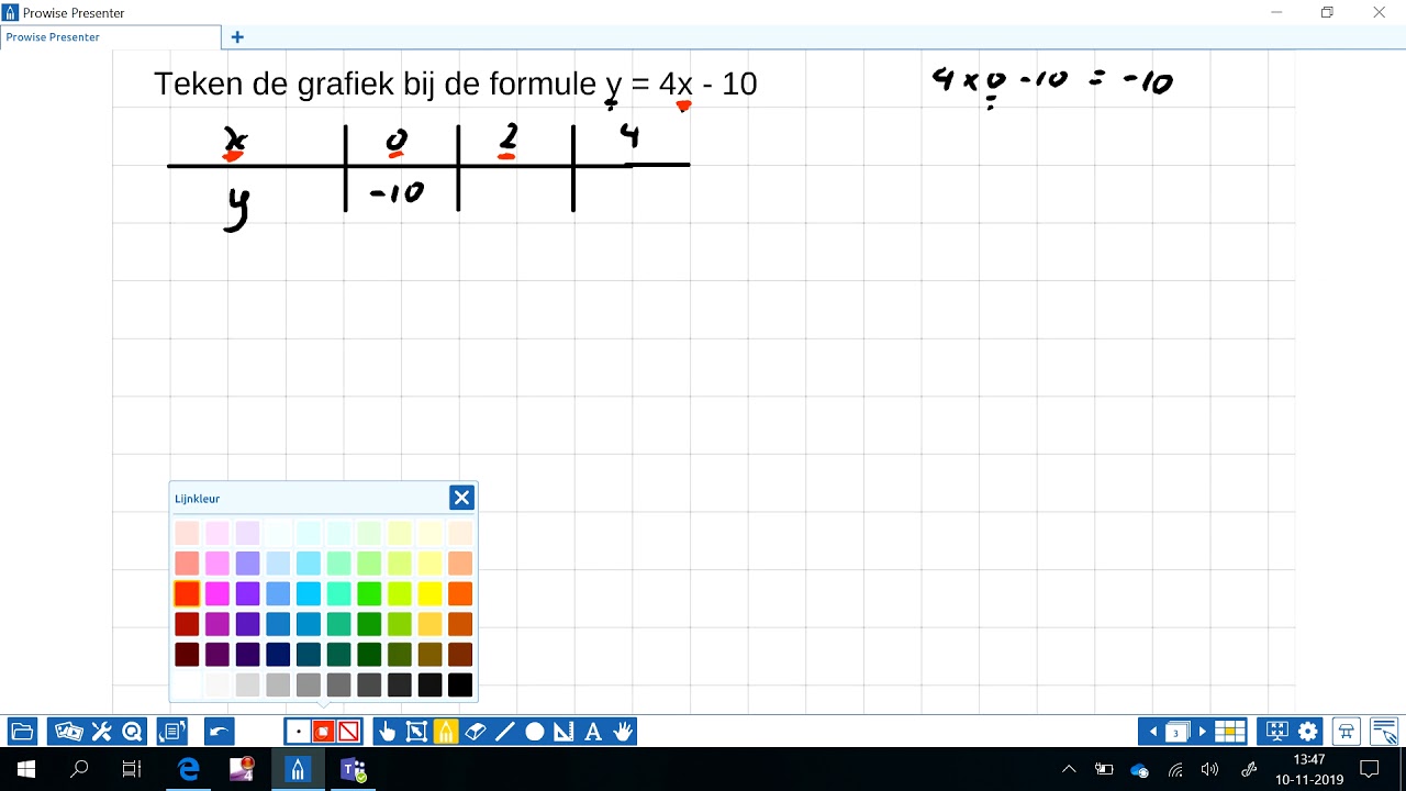 grafiek bij lineaire formule