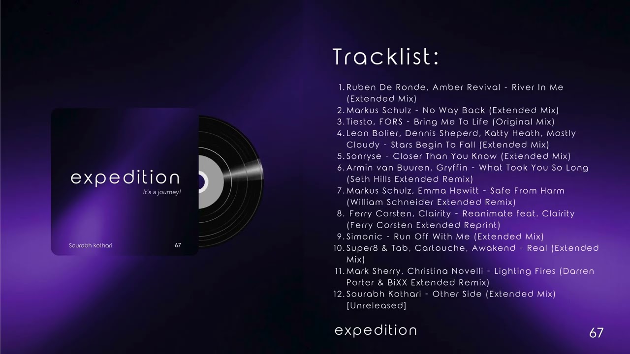 Sourabh Kothari | expedition - Ep. 67