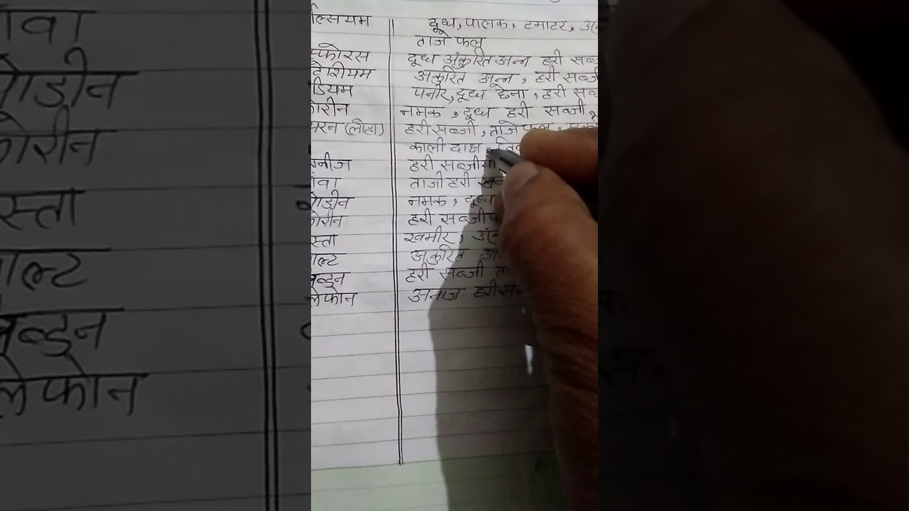 kaise  paye khanij  lavan