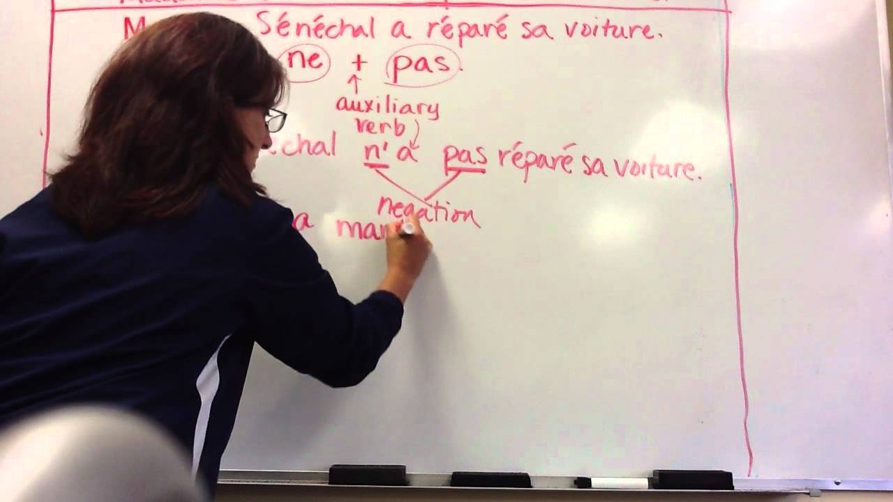 Le Passé Composé Négation
