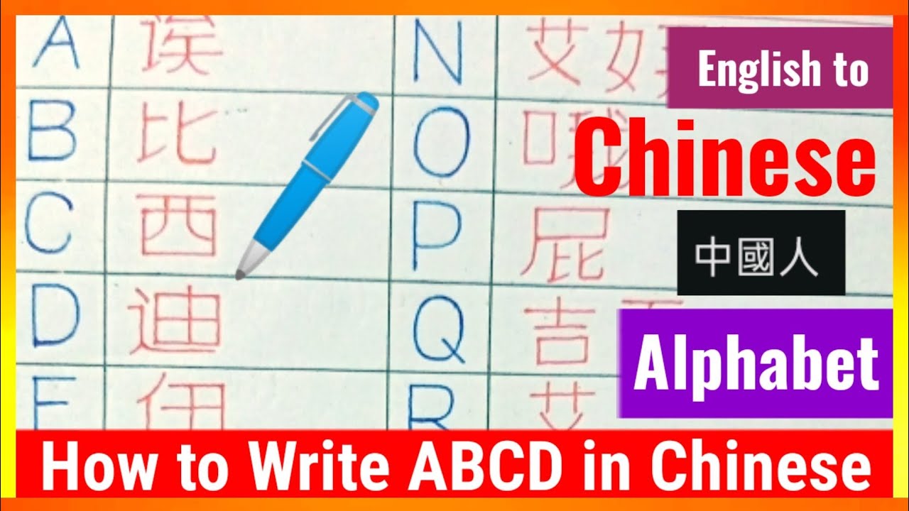 How to Write Chinese Alphabet A to Z Transformed in English | Learn The Chinese Alphabet A to Z