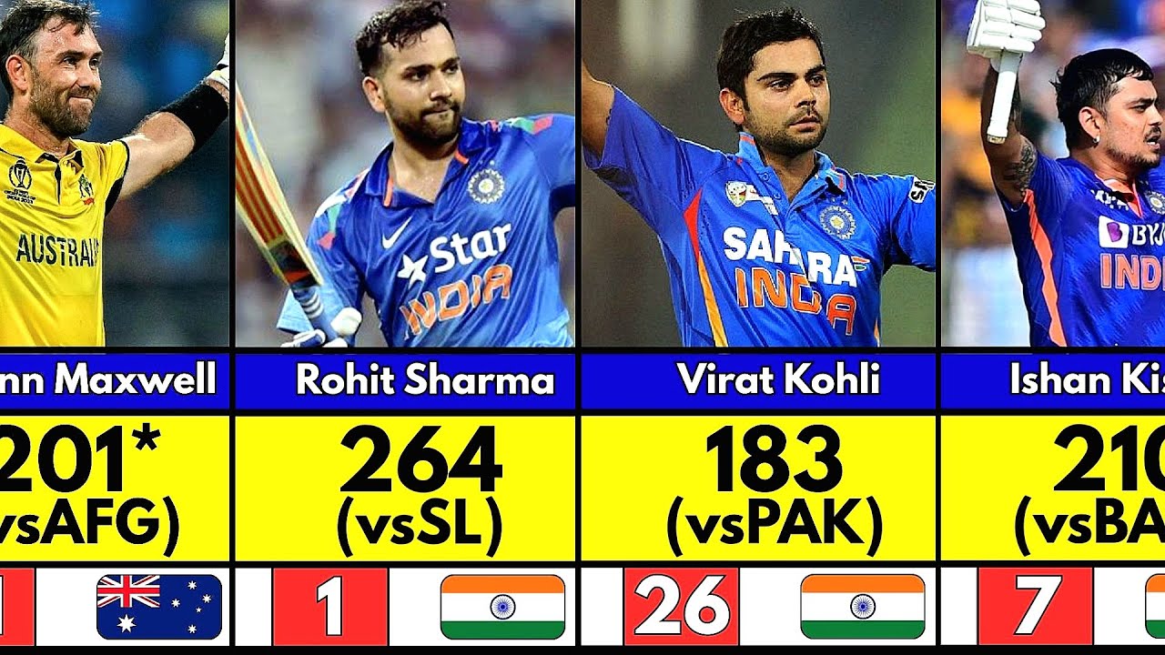 Highest Individual Scores In ODI Cricket with Top 30 Batsman 🥶⚡
