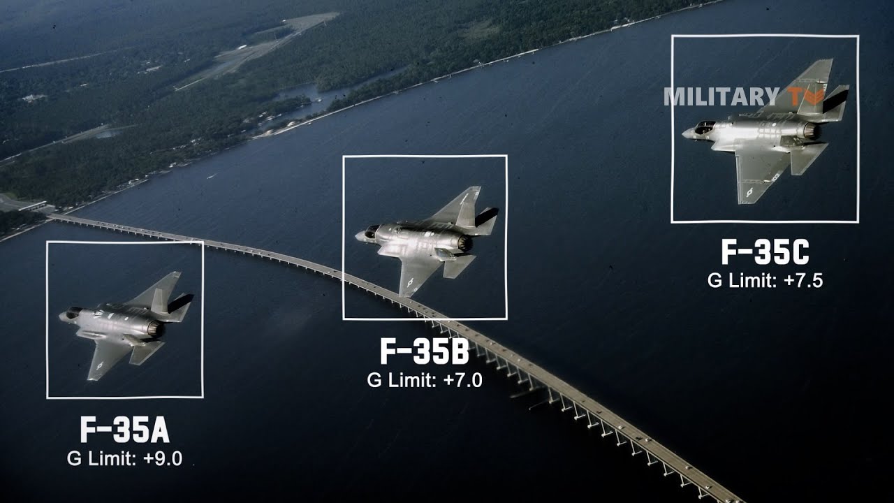 Jakie są r&oacute;żnice technologiczne między F-35A, F-35B i F-35C