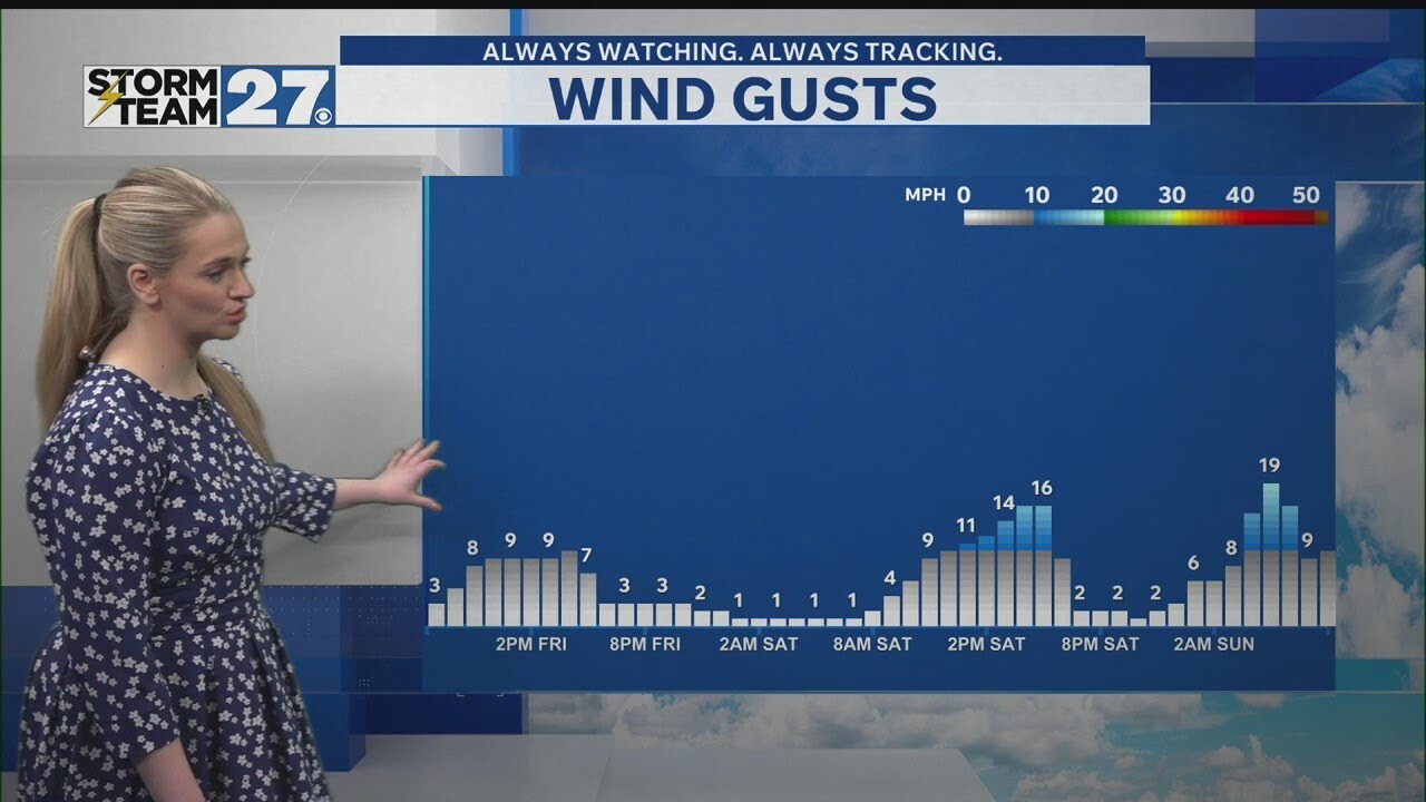 Frigid cold with some sunshine Friday