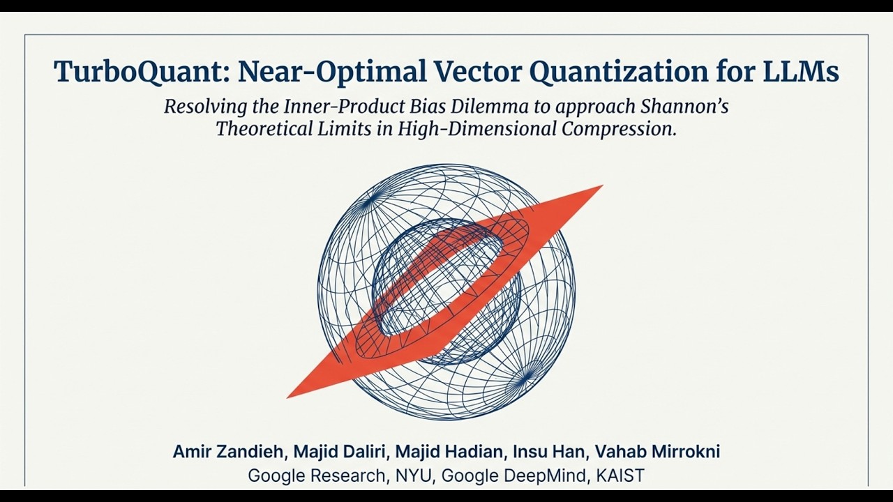Little bit more deep dive of Google's TurboQuant