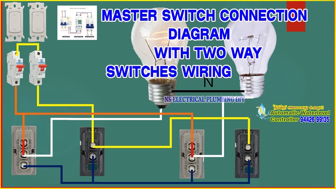 Master switch control wiring diagram animation | எமர்ஜென்சி  சுவிட்ச் வயரிங் | ns electrical tamil