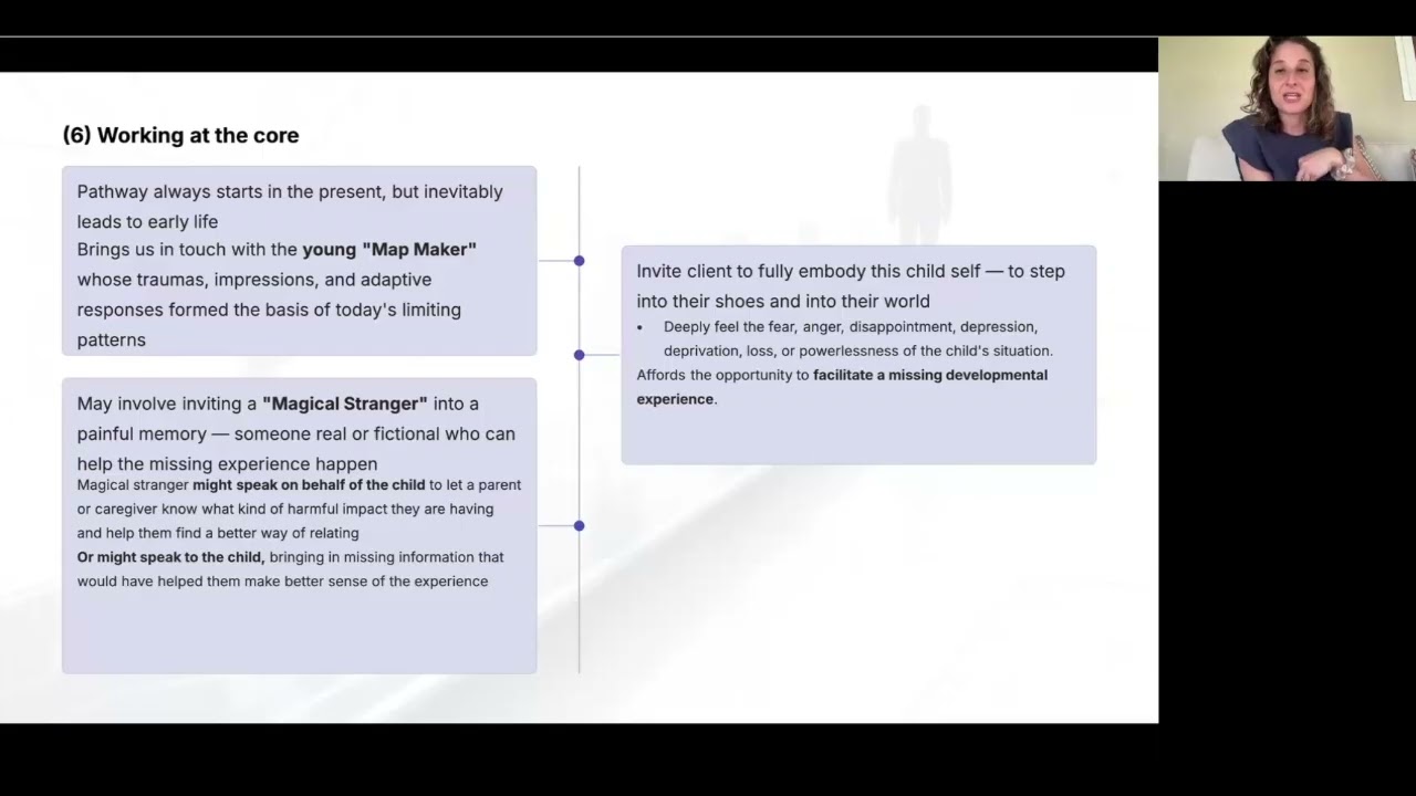 Hakomi session excerpt - The Magical Stranger