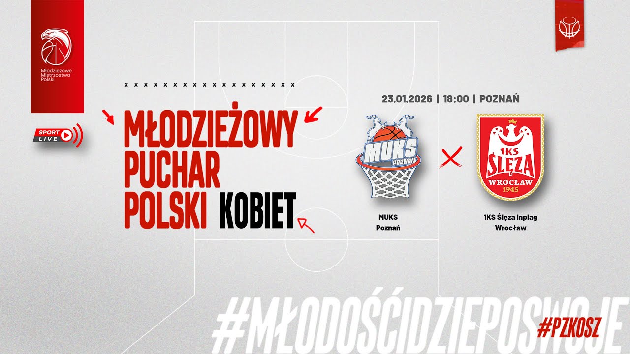 MUKS Poznań - 1KS Ślęza Inplag Wrocław (1/2 MPP Kobiet)