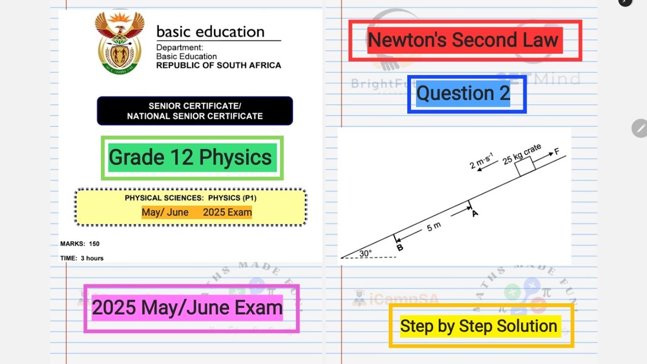 Grade 12 Physics: Newton's Laws 2025 May/June Exam Walkthrough | iCampSA