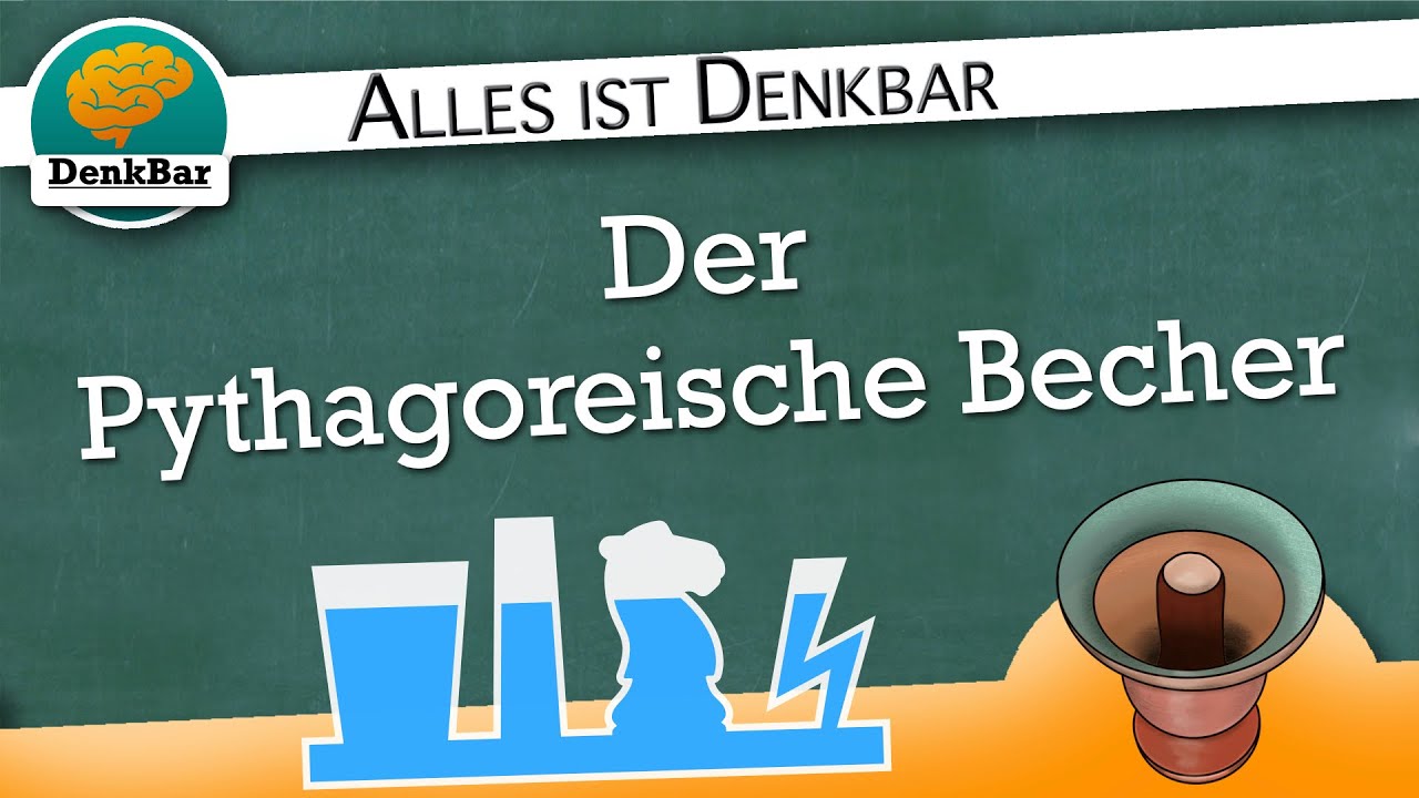 Der Pythagoreische Becher