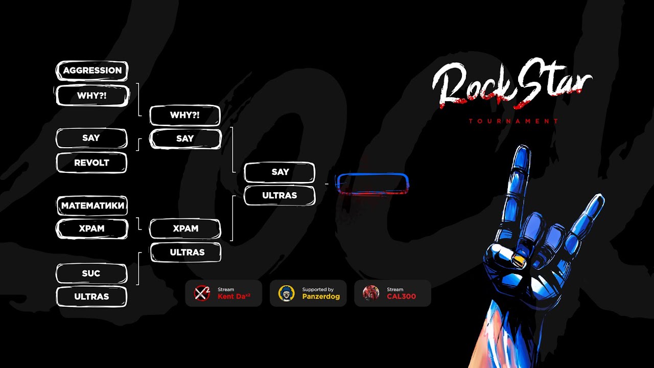 03.11.2024. Турнир «Rock Star» 🤘.  FINAL IRON LEAGUE. Tacticool - Tournament «Rock Star»