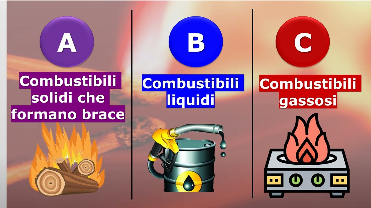 14 - CLASSIFICAZIONE DEGLI INCENDI