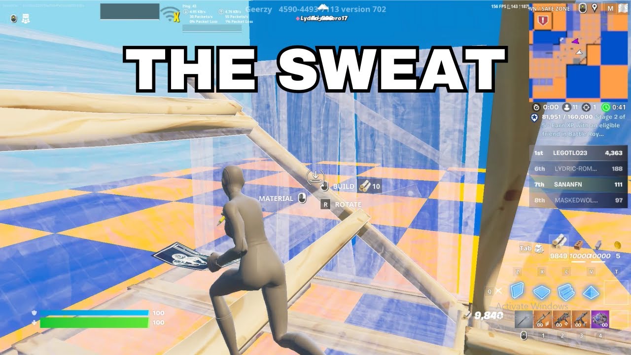 Diffrent Types of Players in the Pit FFA