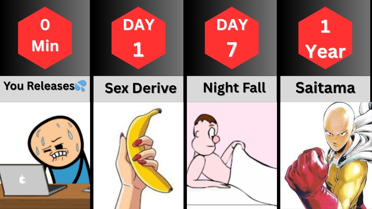 What Happens When You STOP Masturbating Forever   | Comparison Timeline