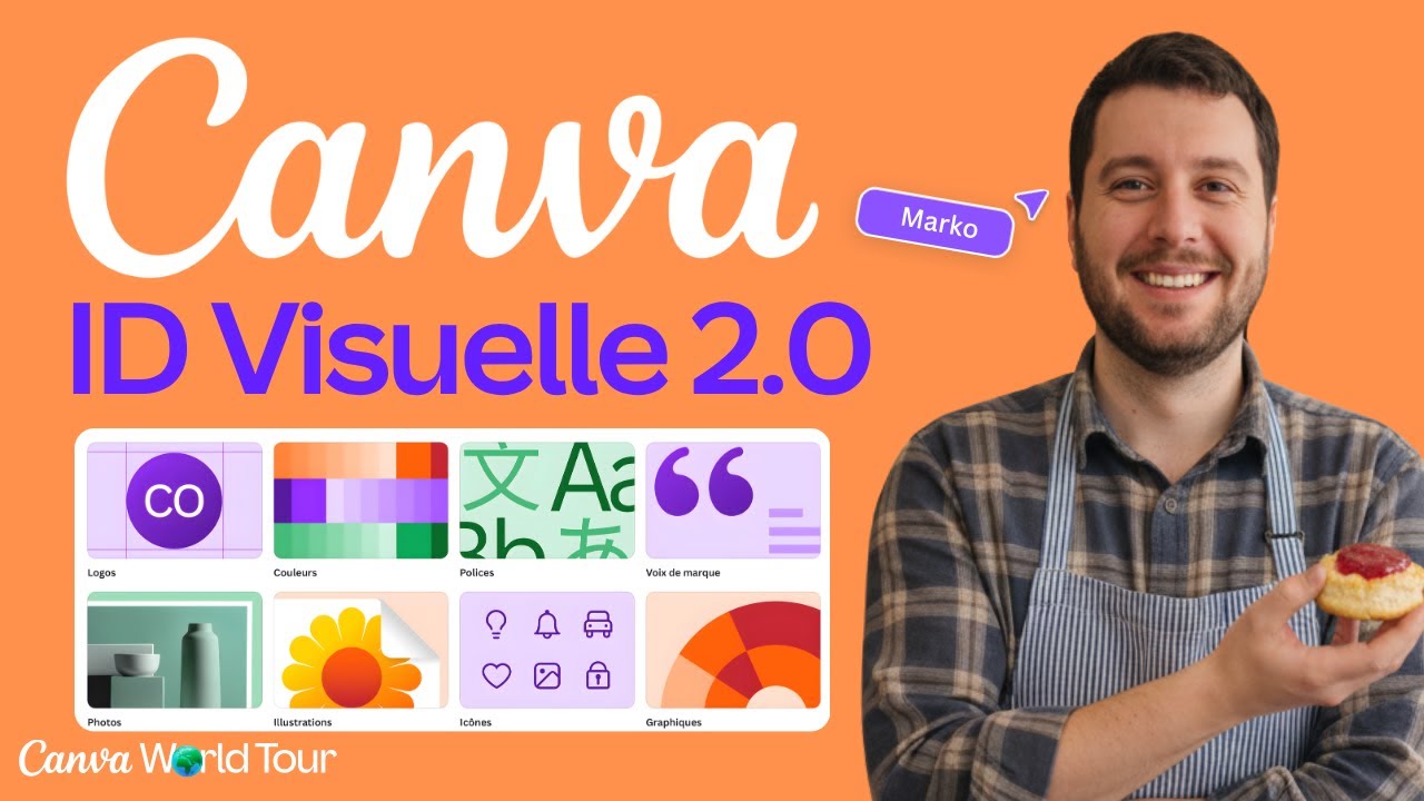lD Visuelle : Les NOUVEAUTÉS Canva pour Ta MARQUE