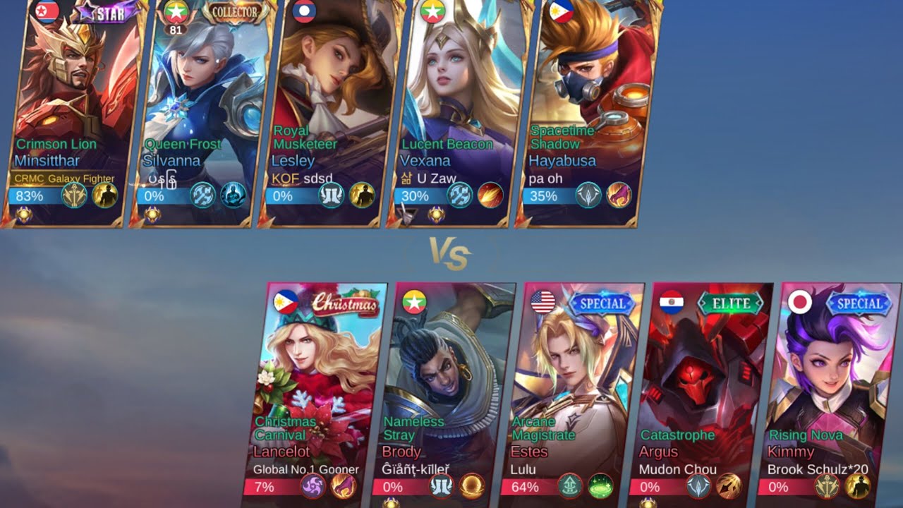 Minsiterနဲ့ Room Enemy Room က Support ကြီး