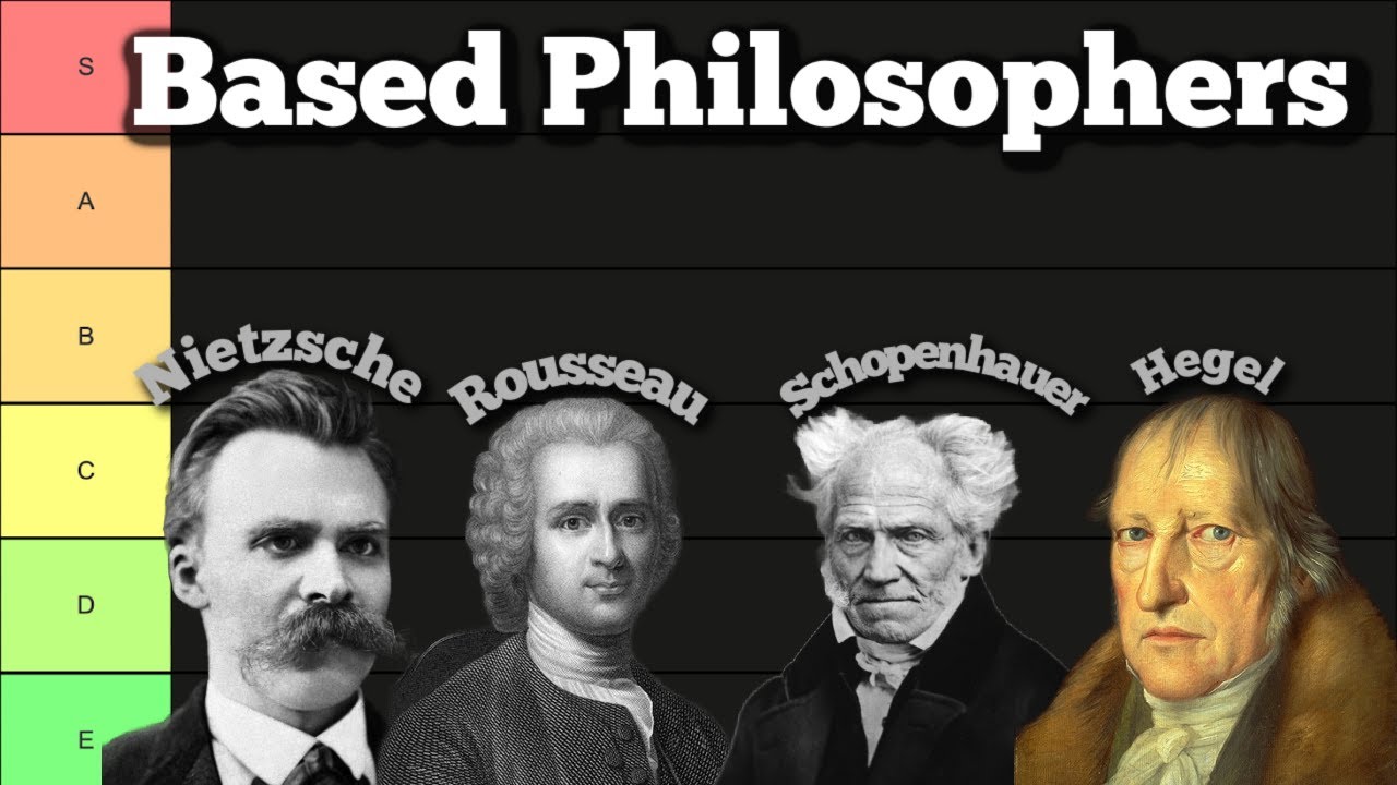 Philosophers Ranked By Their Takes On Women (TIER LIST)