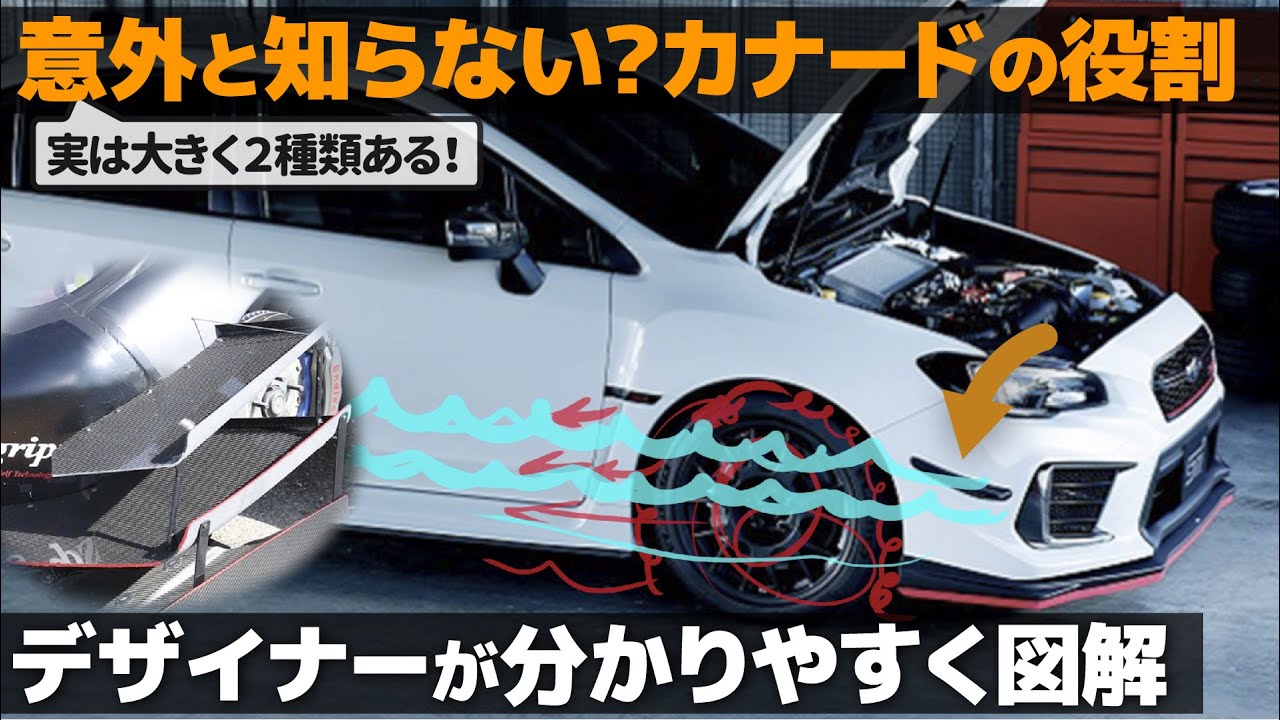 [空力解説] 意外と知らないカナードの仕組み、 デザイナーが分かりやすく図解します！  実は２種類あるんです...