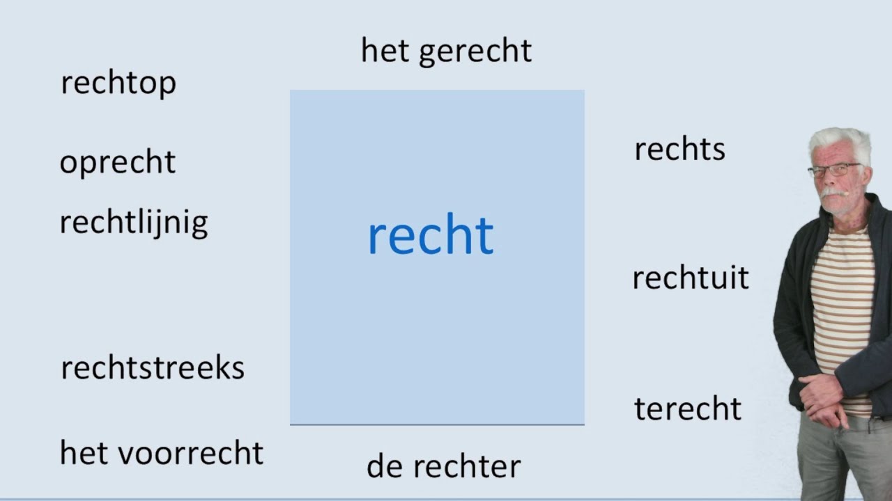 Het woord recht. (Niveau: A2/B1/B2)