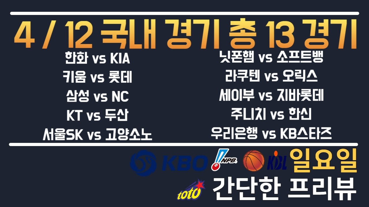 [KBL,WKBL,KBO,NPB] 4/12 총 12경기 국내 분석 토토분석 프로토분석
