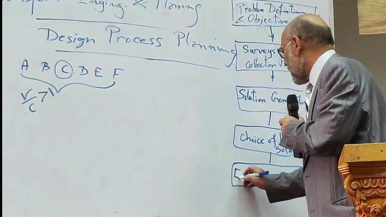 نقل ومرور | المحاضرة الأولى .. تالته مدنى هندسه المنصوره .. د/ سيد شوالى