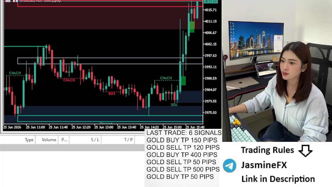 Live trading XAUUSD GOLD 25/06/2026