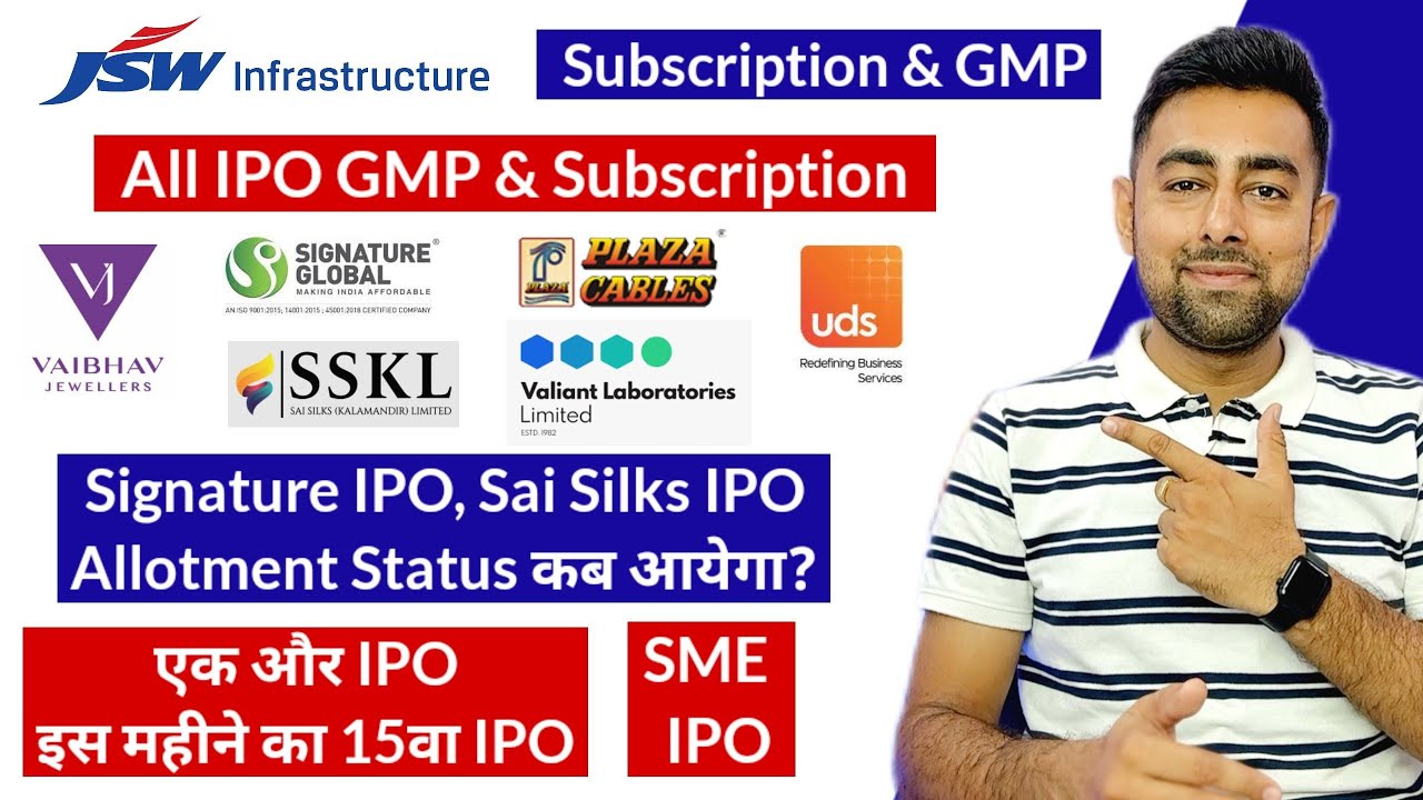 JSW IPO Subscription & GMP | All IPO GMP Today | SME IPO | Jayesh Khatri
