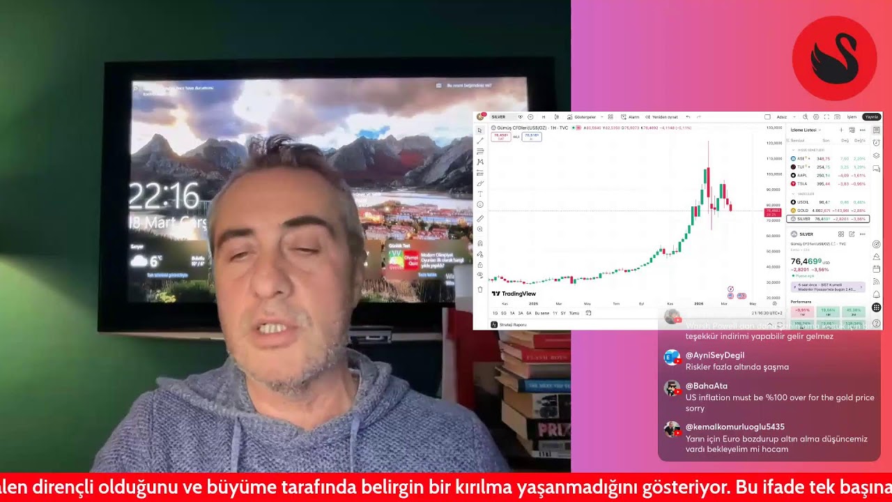 FED ÖZEL