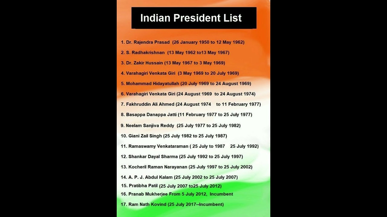 Indian President List || All President