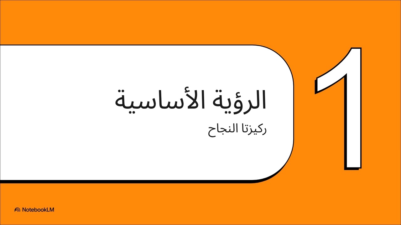 الطريقة الملكية لحفظ القران الكريم | مؤسسة أنوار الهدى الدولية.