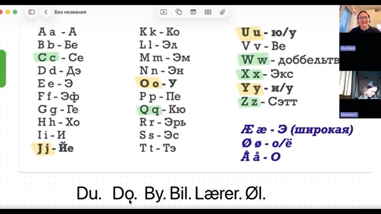 Открытый урок норвежского языка