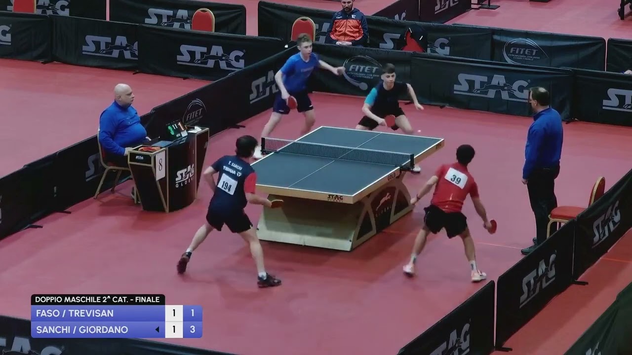 FINALE Doppio Maschile 2^ Categoria | Faso/Trevisan - Sanchi/Giordano | Campionati Italiani 2025