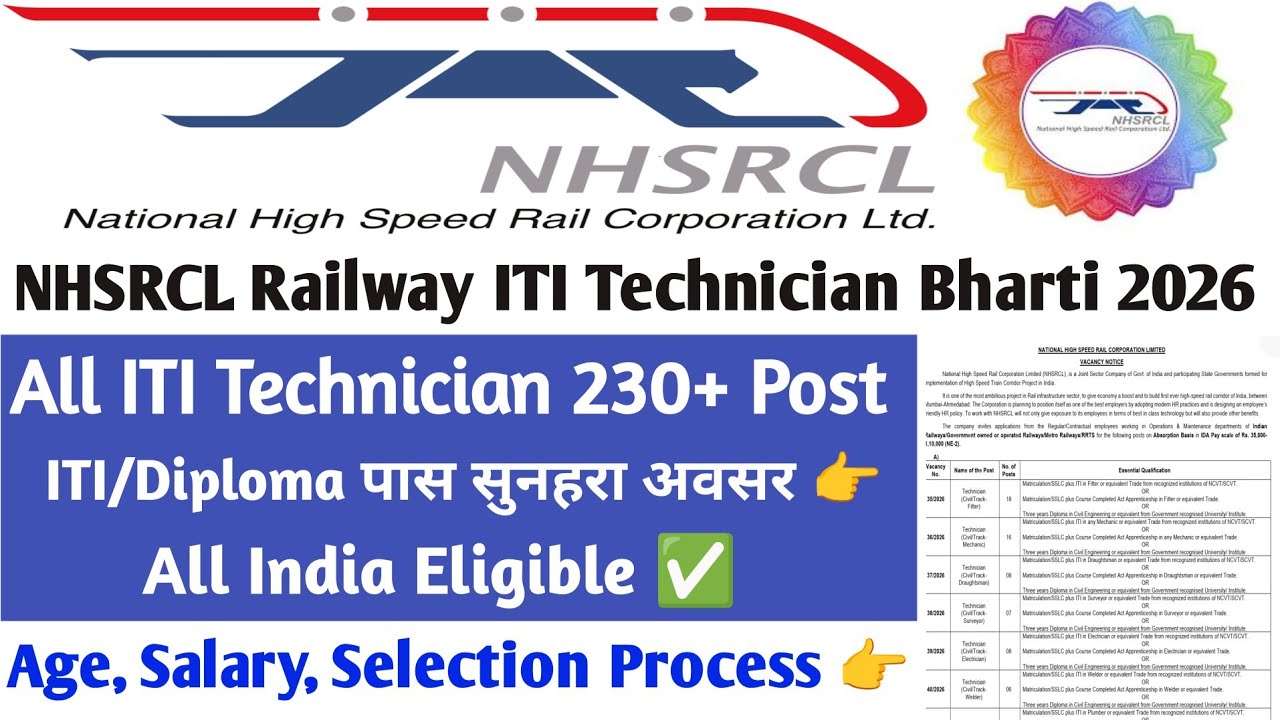 🔥 NHSRCL Junior Technician Bharti 2026 | ITI & Diploma Full Notification Out | Apply Online