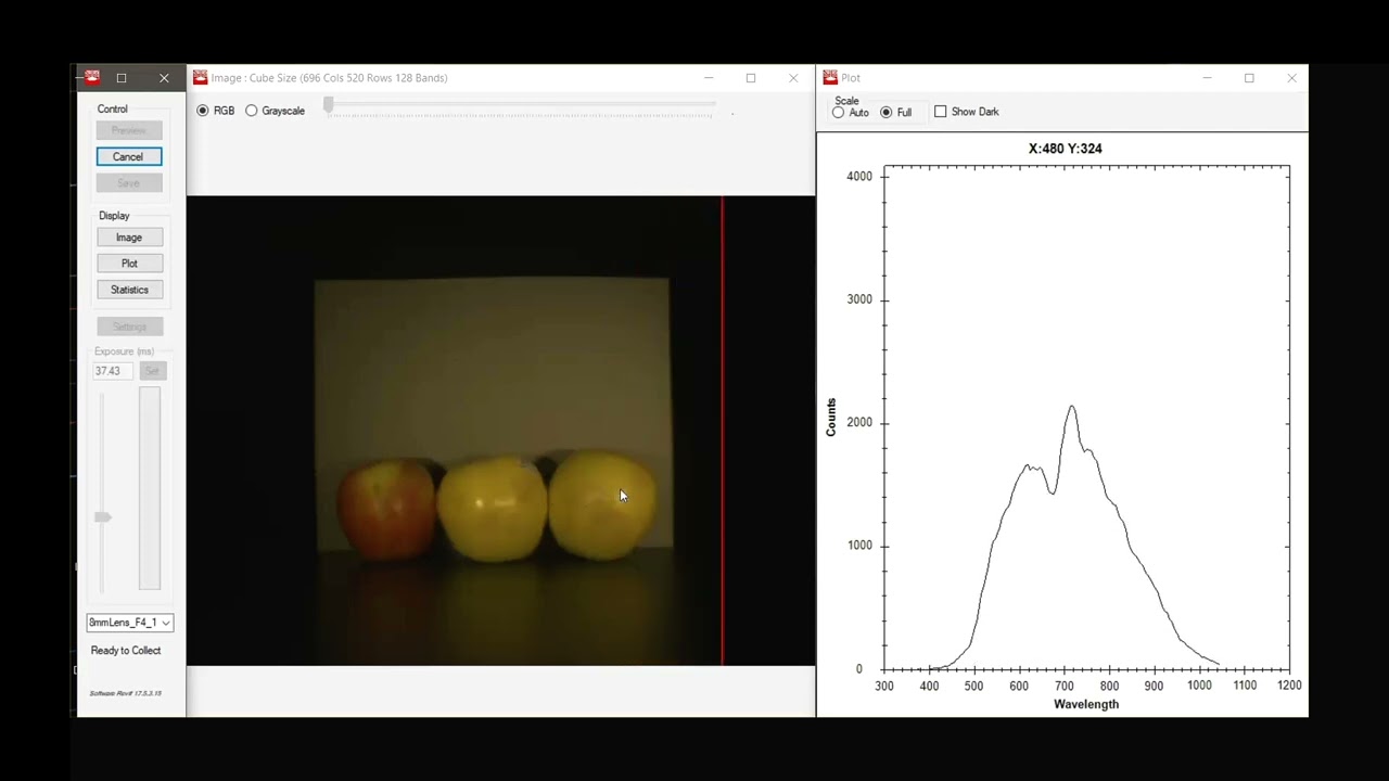 SOC710 Series Hyperspectral Cameras