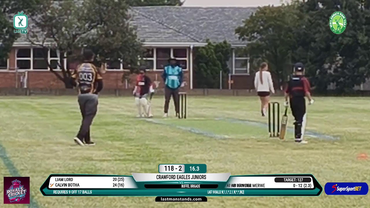Buffel Brigade vs Crawford Eagles Juniors | Roodepoort | South Africa