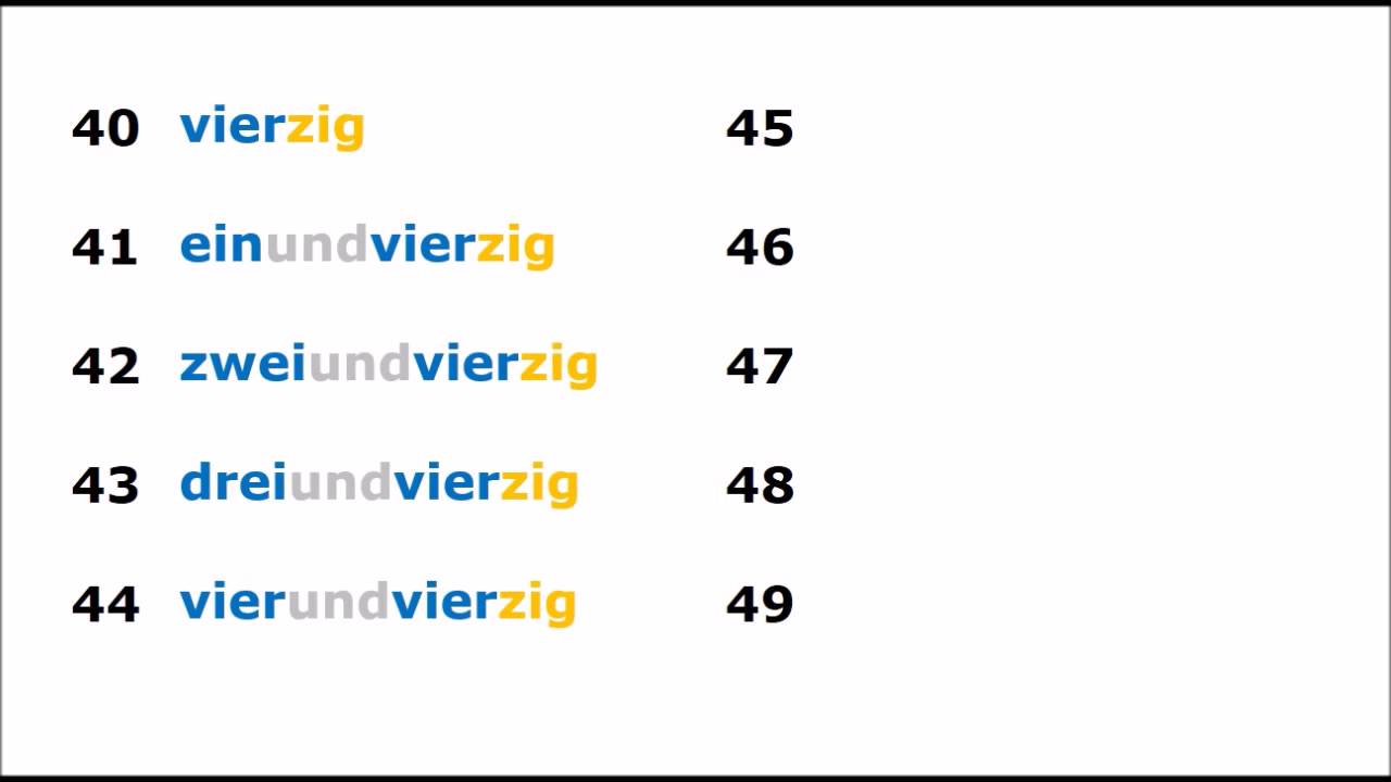Zahlen lernen 1-100 / German numbers / números en alemán