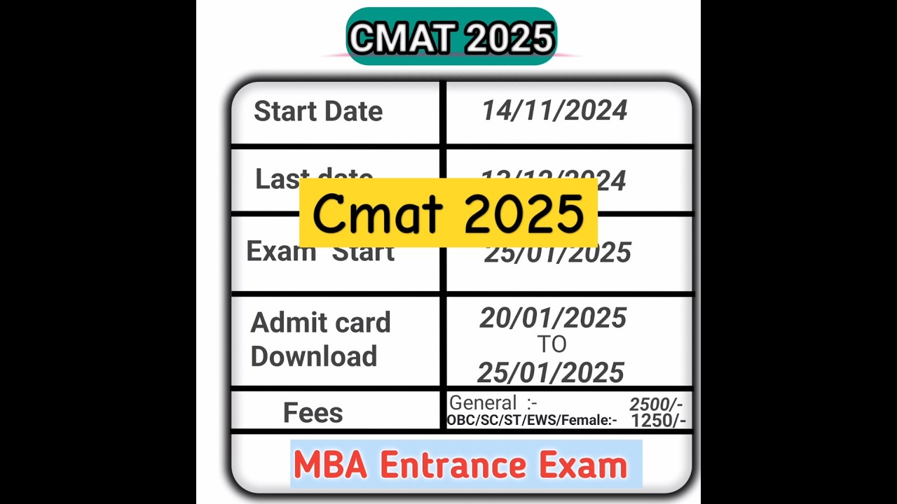 🤩CMAT 2025 Notification out | Admit Card❓| registration fees ❓ | 🤔result 2025 ?