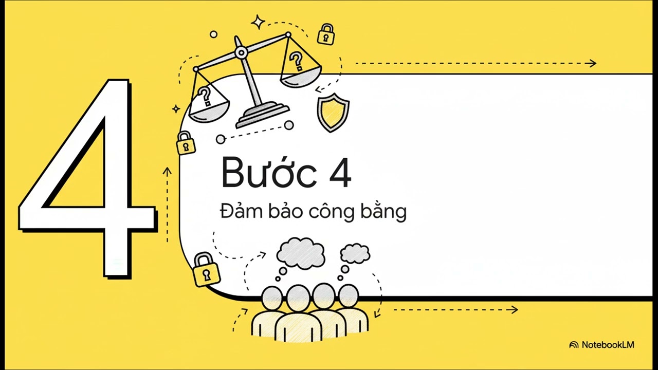 Cách tạo đề thi phân hoá cao để chọn lọc học sinh giỏi Advanced Assessment