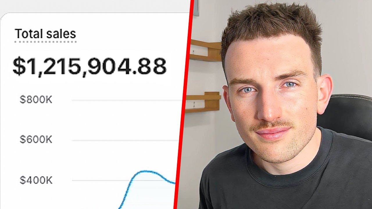 $1.2m in 30 days with ecommerce | How to run google ads for your brand
