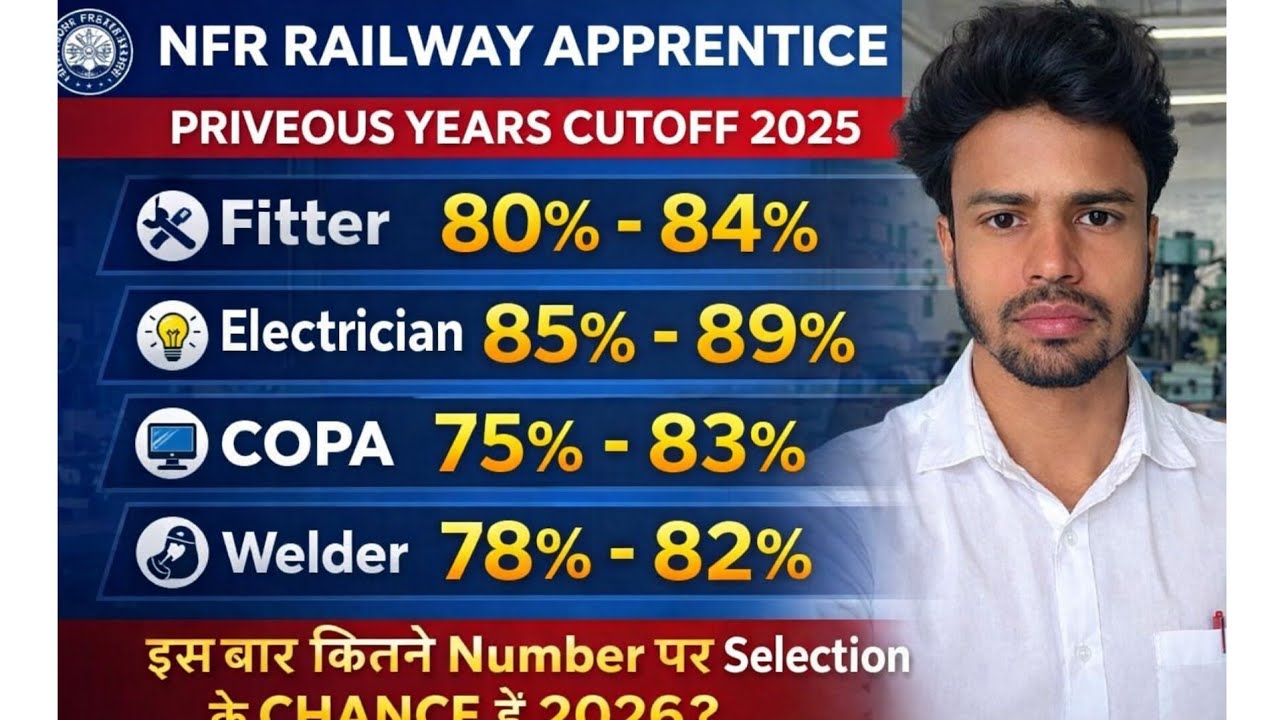 NFR Railway Apprentice Previous Year Cut Off 2025 🔥 | Fitter Electrician COPA Welder |