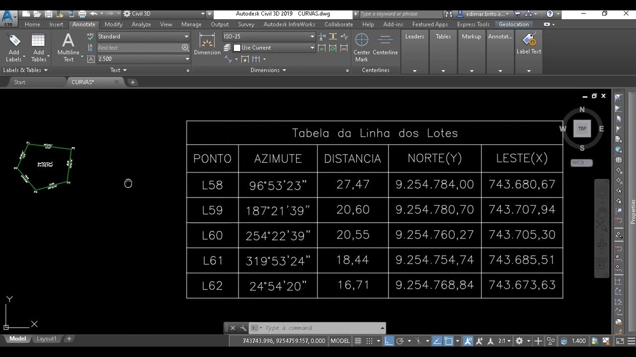 Tabela de coordenadas em uma poligonal de sentido horário para um memorial no Autocad civil 3d.