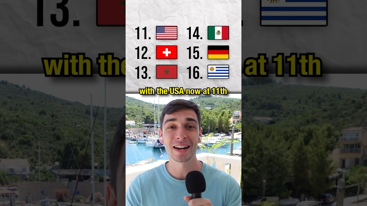 The NEW FIFA Rankings Are Insane (2023)