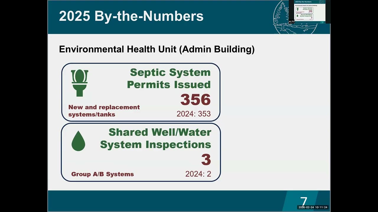 Tuesday Public Meeting: Board of Health - 02.24.2026