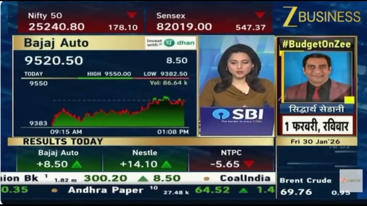 Zee Business Midcap Bazaar 30 Jan 2026 10min 48sec Mr  Rupak De   LKP Securities 13 05pm