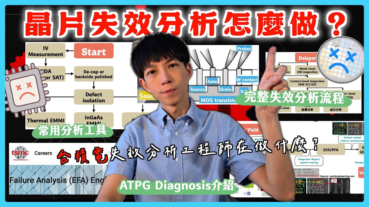 【FA工程師在做什麼？】晶片壞掉怎麼分析？失效分析流程工具大公開！台積電故障失效分析工程師一天
